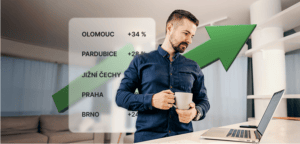 růst nájmů v krajích v roce 2025